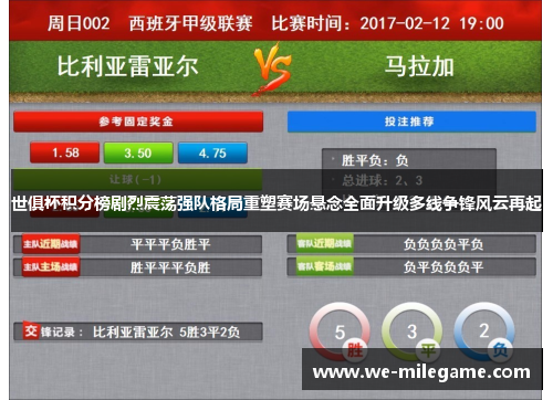 世俱杯积分榜剧烈震荡强队格局重塑赛场悬念全面升级多线争锋风云再起